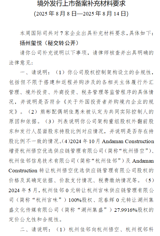 91快牛 扬州玺悦收到证监会境外上市备案反馈 需说明熊彬配偶胡佳惠未被认定为共同实际控制人的原因和依据